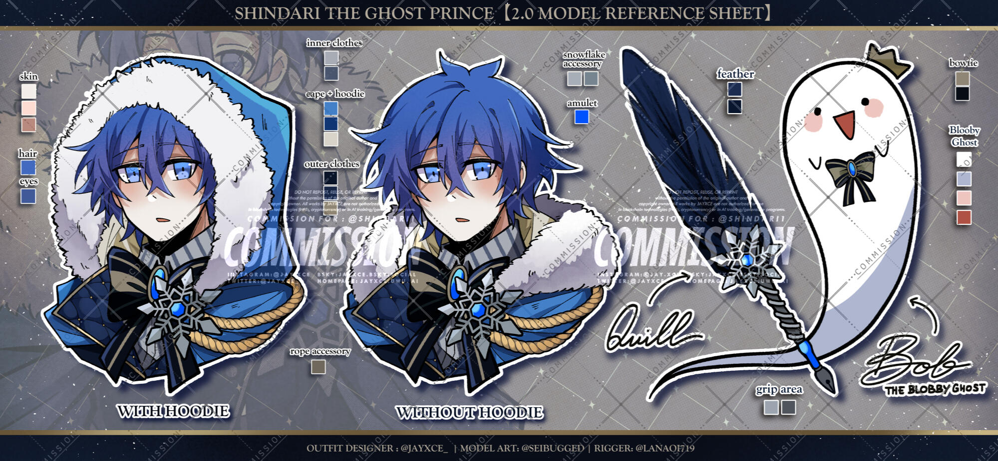 2023 - Shindari Character Reference Sheet (Close Up)