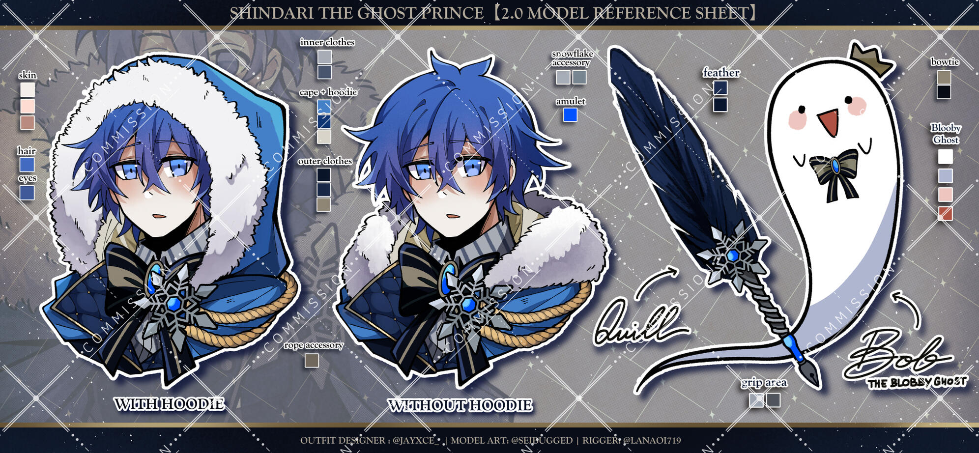 2023 - Shindari Character Reference Sheet (Close Up)